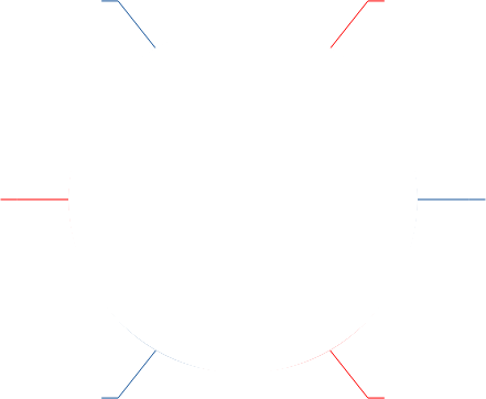 六大優(yōu)勢(shì)